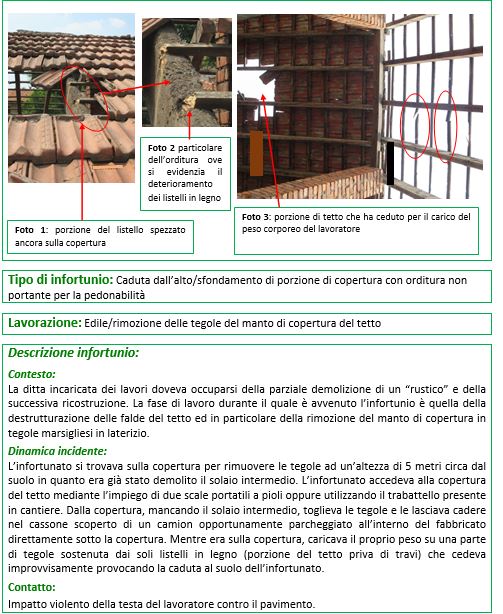 inf172 ATS Brianza blocco1
