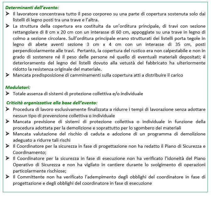 inf172 ATS Brianza blocco3