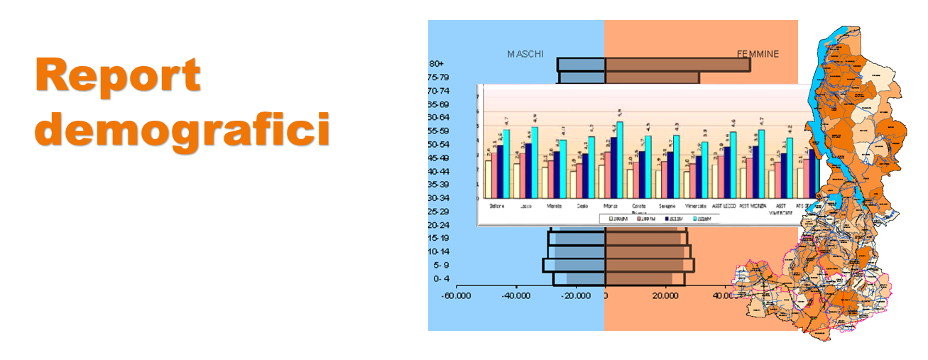 report demografici