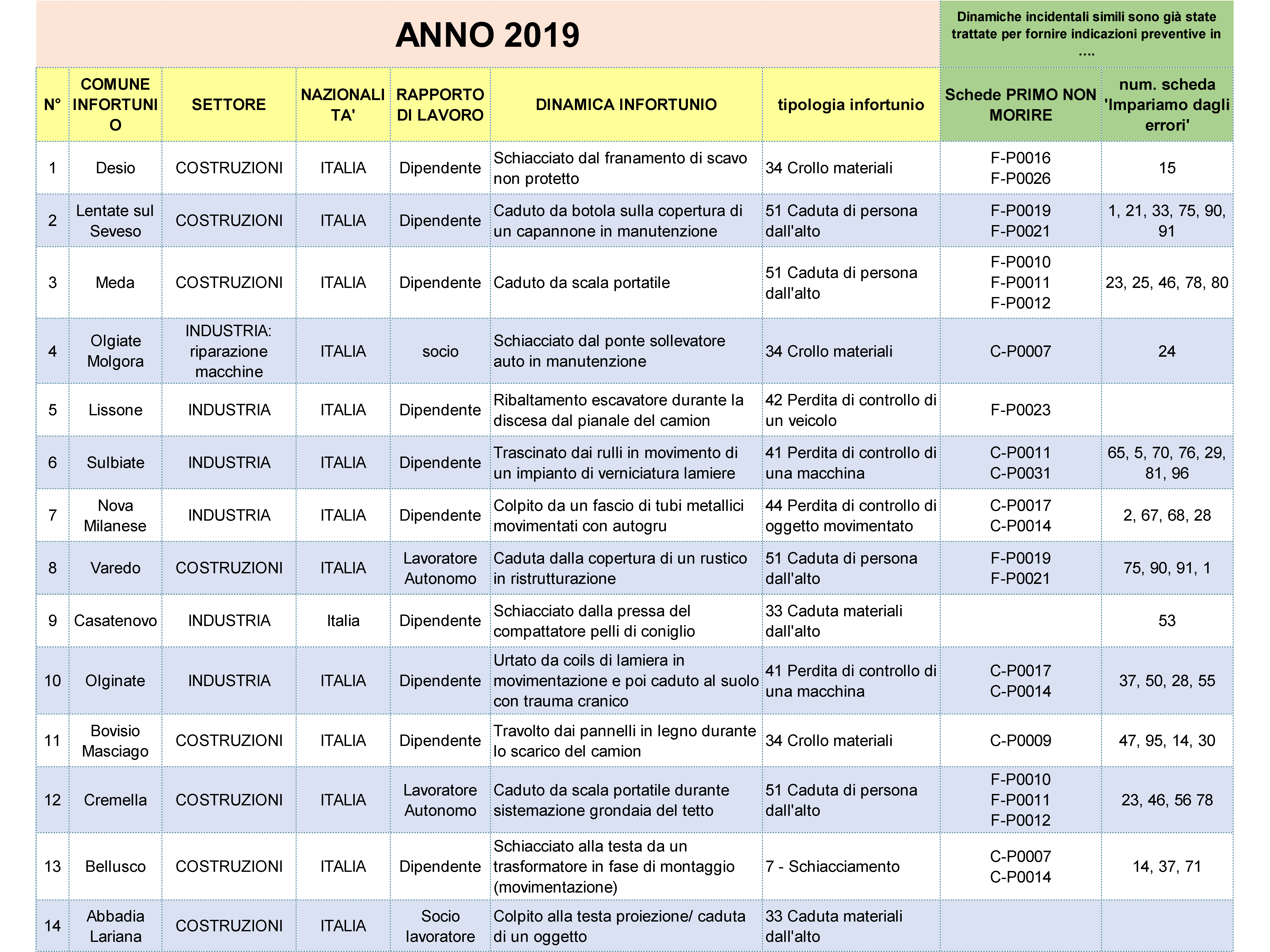 diapositiva15