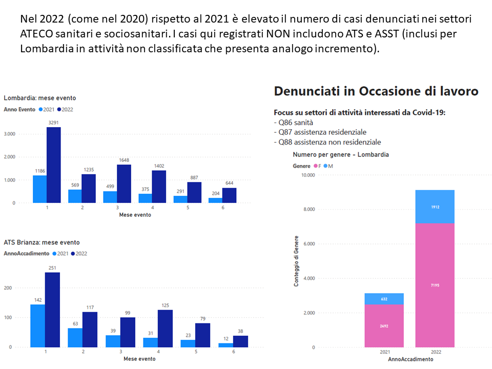  cruscotto infortuni v8 da pubblicare pagina 14