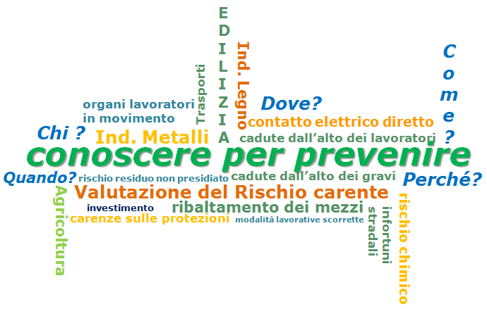 conoscere per prevenire