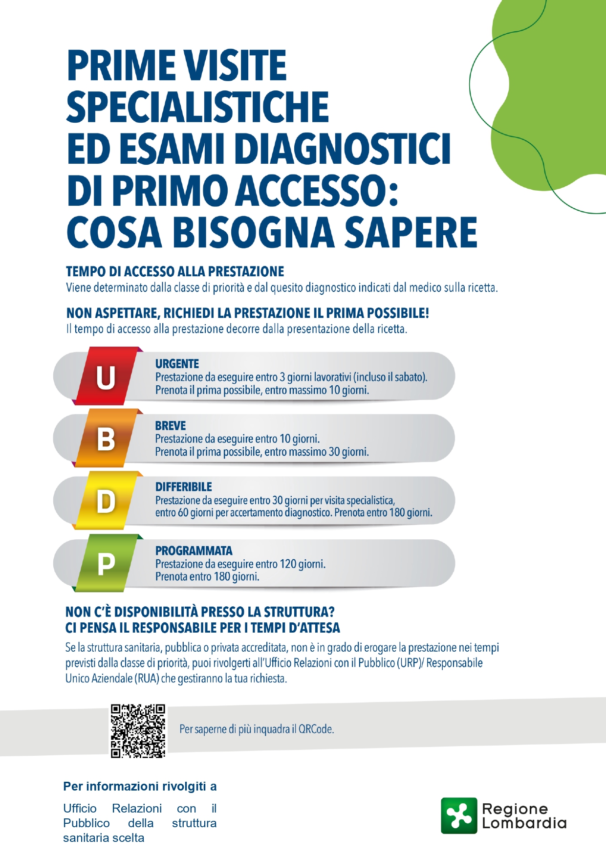 liste attesa locandina ppt